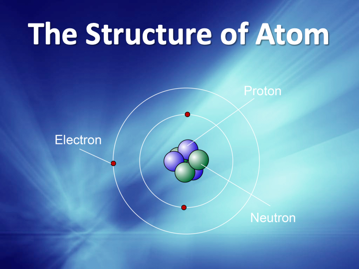 Spm Chemistry Chapter 2 Structure Of Atom My